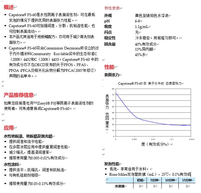 Capstone FS-60產(chǎn)品資料.png